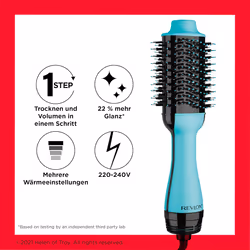 Revlon One-Step Hair Dryer and Volumiser - New Mint Edition (One-Step, 2-in-1 Styling Tool, Ionic and Ceramic Technolog