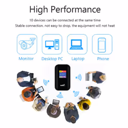 4G WIFI Router Card 4G LTE Wireless Router Mini Outdoor Hotspot Pocket Modem with Sim Card Slot Repeater Car Mobile Wifi Hotspo - H5577 4G WiFi Router
