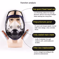 21 in 1 Chemical Gas Mask Chemical Biological Radioactive Contamination Self-priming Full Face Mask Gas Mask