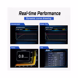 car interior decoration A600 Dual Screen Car HUD Multi-Function Dashboard - English version-new