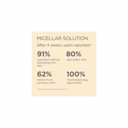 Isdin Micellar Solution 4 In 1 Cleansing Water 400ml - Additional view 4