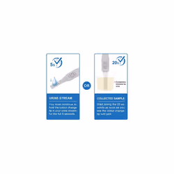 Menopause Test Kit One Step FSH Urine Test Home Use2 Tests