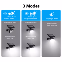 3.7W LED Solar Wall Lamp Outdoor Garden Spike Floodlight PIR Sensor, 6500K, IP44