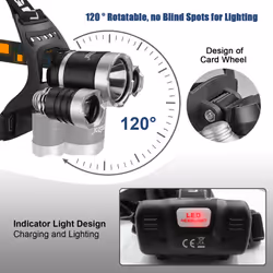 LED Headlight Torch, 18650 Rechargeable Batteries Included, 1500 Lumen 4 MODES