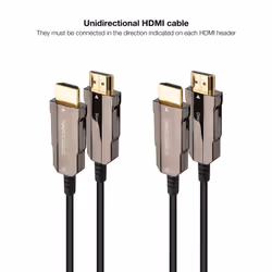 Nanocable HDMI Cable V2.0 AOC 4K@60Hz 18Gbps A/M-A/M, Black 15 m