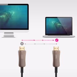 Nanocable AOC HDMI V2.1 Cable 8K@60Hz 4K@120Hz 48Gbps A/M-A/M, Black, 30 m - Additional view 4