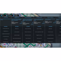 Meridiem Games Big Pharma - Manager Edition - Additional view 5