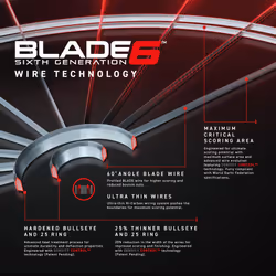 WINMAU Darts Blade 6 Professional Bristle Dartboard with Official tournament specifications | Endorsed by the PDC