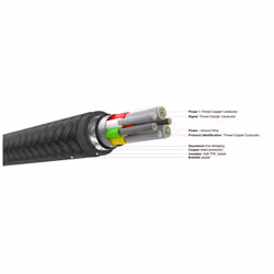 FIXED Braided Cable USB-C/USB-C, 1,2m, 100W, black - Additional view 8