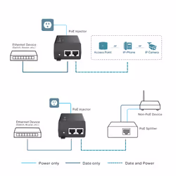 TP-Link Omada PoE+ Injector - Additional view 4