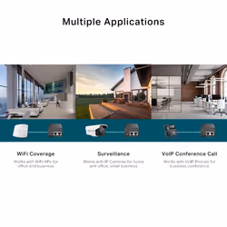 TP-Link Omada PoE+ Injector - Additional view 5