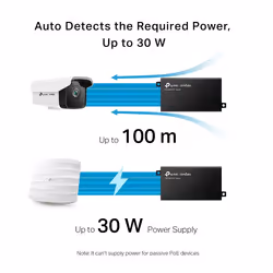 TP-Link Omada PoE+ Injector - Additional view 6