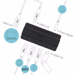 i-tec USB 3.0 Charging HUB 4 Port + Power Adapter - Additional view 4