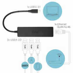 i-tec Advance USB-C Slim Passive HUB 3 Port + Gigabit Ethernet Adapter - Additional view 5