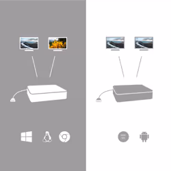 i-tec USB-C HDMI DP Docking Station with Power Delivery 100 W + Universal Charger 100 W - Additional view 8