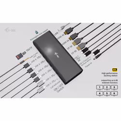 i-tec Universal 6x 4K/60Hz Display Docking Station + Power Delivery 140W - Additional view 5
