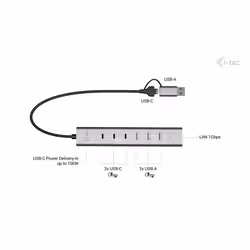 i-tec USB-C/USB-A Metal HUB 6 port (3x USB-C, 3x USB-A), LAN, Power Delivery 85W - Additional view 5