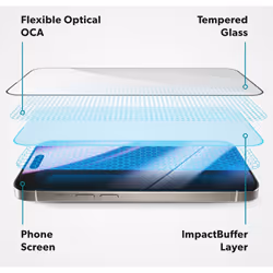 Epico ImpactBuffer Glass 3D Clear screen protector Apple 1 pc(s)