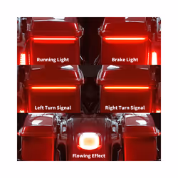 2xMotorcycle LED Saddlebag Brake Turn Signal Accent Flowing Light For - Red Saddlebag Light