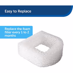 PetSafe Drinkwell Replacement Foam Filter for Ceramic and 360 Stainless Steel Pet Fountains, Pack of 2, for Cats and Dogs