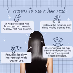 Morfose Keratin Hair Mask for Curls  Frizzy  Bleached Hair  Deep Conditioning with Improved Elasticity  500ml