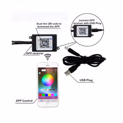 LED Car Foot Light Ambient Lamp With USB Wireless Remote Music Control - 36LED APP Cig