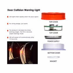 1/2/4Pcs Car Opening Door Safety Warning Light Universal LED Anti-collision - 4 pcs color
