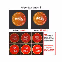 Custom Led HD Gobo Logo Projector Indoor Outdoor Ip67 Waterproof Rotating - 2-3 color lens