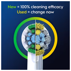 Pro Precision Clean Electric Toothbrush Head, X-Shape and Angled Bristles for Deeper Plaque Removal, Pack of 12 Toothbrush Heads, White - Additional view 4