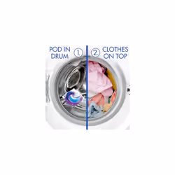 All-in-1 Laundry Detergent, Washing Pods/Washing Liquid Capsules, 55 Washes, Stain Remover For Clothes, Laundry Pods