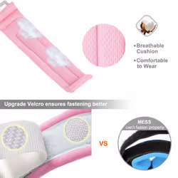 Baby Reins Walking Backpack Harness for Toddlers, Kids, Children 3-in-1, Anti Lost Safety Wrist Cuff with Lock + Backpack + 1.5m Bungee Straps Link