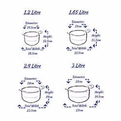 4 Piece Mixing Bowl Set Plastic Non-Slip Baking Pouring Lip Handle