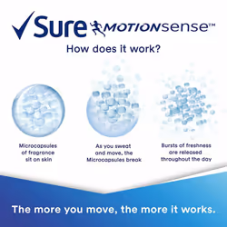 12pk Sure MotionSense Bright Bouquet Roll-On Deodorant - 12 x 50ml