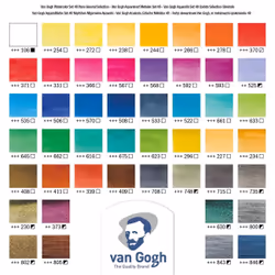 Van Gogh 20838648 art/craft paint Watercolor paint 1 pc(s) - Additional view 4