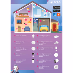 Alecto SMARTLIGHT110 smart lighting Smart bulb Wi-Fi