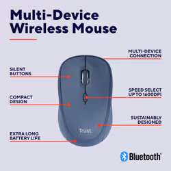 Trust Yvi+ mouse Universal Ambidextrous RF Wireless + Bluetooth Optical 1600 DPI - Additional view 5