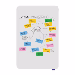 Legamaster ESSENCE whiteboard 150x100cm - Additional view 5