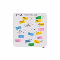 Legamaster ESSENCE whiteboard 120x120cm - Additional view 5