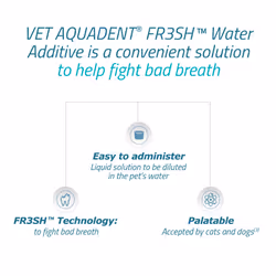 Virbac Vet Aquadent 250ml Water Additive For Dental Health In Dogs & Cats