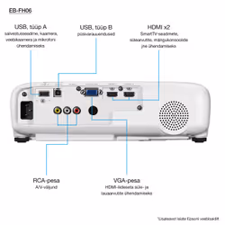 Epson EB-FH06 Standard throw projector 3500 ANSI lumens 3LCD 1080p (1920x1080) White - Additional view 8