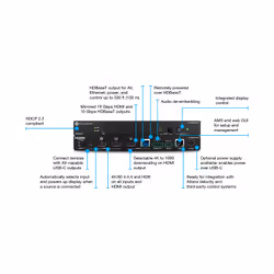 Atlona AT-OME-ST31A matrix switcher 101.5 W