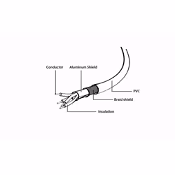 Gembird CCP-mUSB2-AMBM-6 USB cable USB 2.0 1.8 m USB A Micro-USB B Black - Additional view 4