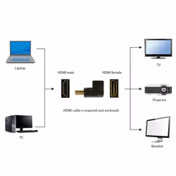 Gembird A-HDMI270-FML cable gender changer HDMI Black