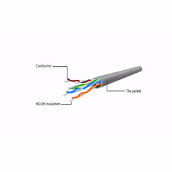 Gembird PP6U-20M networking cable Grey Cat6 U/UTP (UTP) - Additional view 2