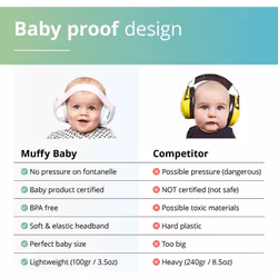 Alpine Baby Muffy blau - Additional view 5