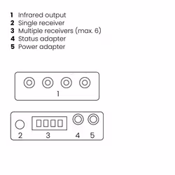 Marmitek IR Control 10 XTRA - IR extender - max. 300 m - Additional view 6