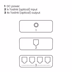 Marmitek Split TS14 - Optical splitter - 1 in / 4 out - Toslink - Additional view 6