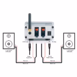 Marmitek BoomBoom 460 - Bluetooth receiver with digital amplifier - Additional view 4