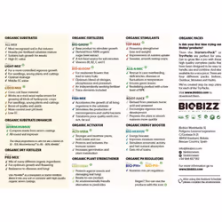 Biobizz TryPack - Stimulant Pack - Additional view 4