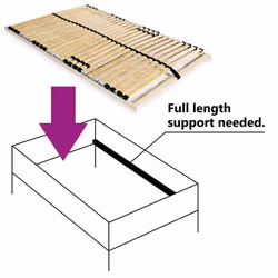 vidaXL Slatted Bed Base with 28 Slats 7 Zones 100x200cm Frame Home Bedroom - Additional view 3